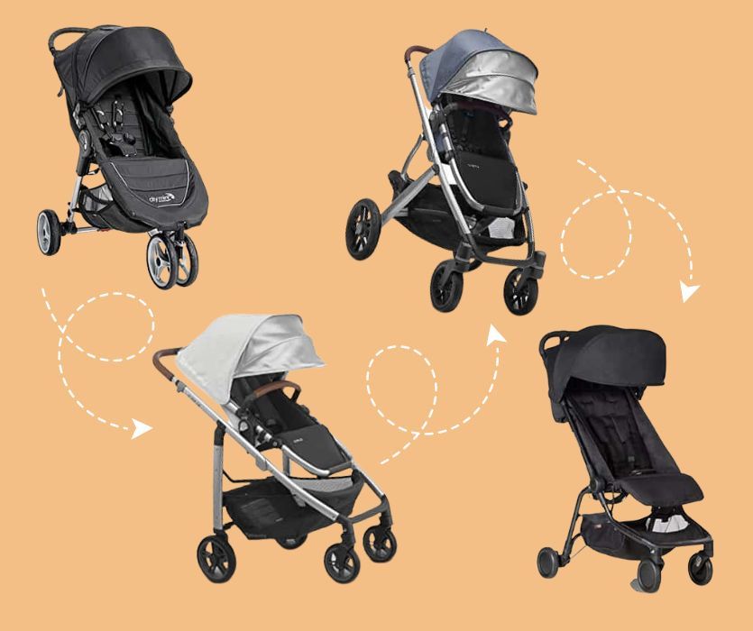 Shit, I Picked the Wrong Stroller…Three Times.