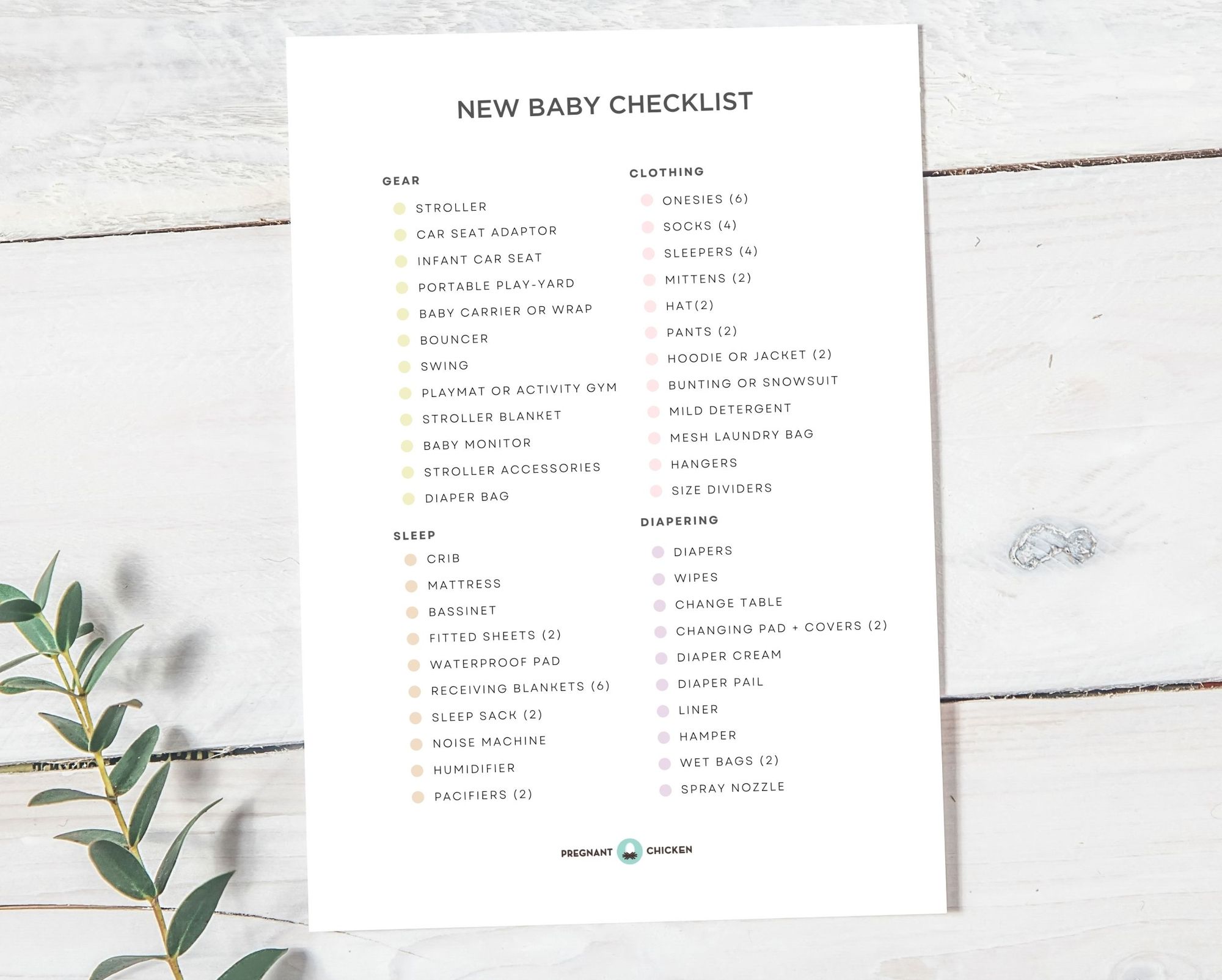 New Baby Checklist - What to Put on Your Registry